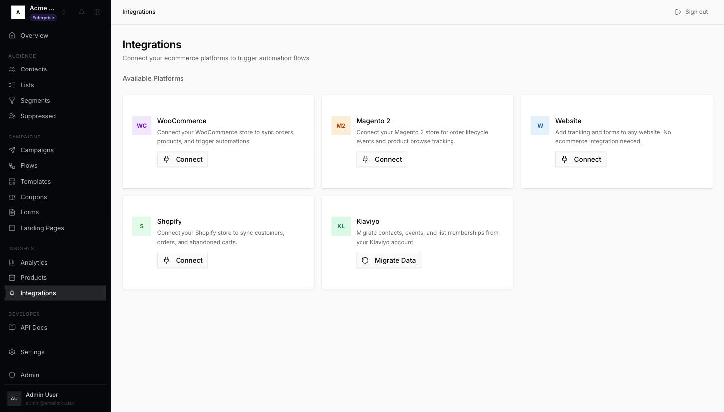 Integrations page