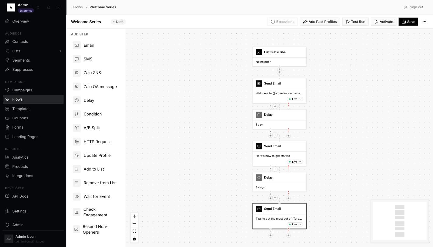 Saved flow with Activate